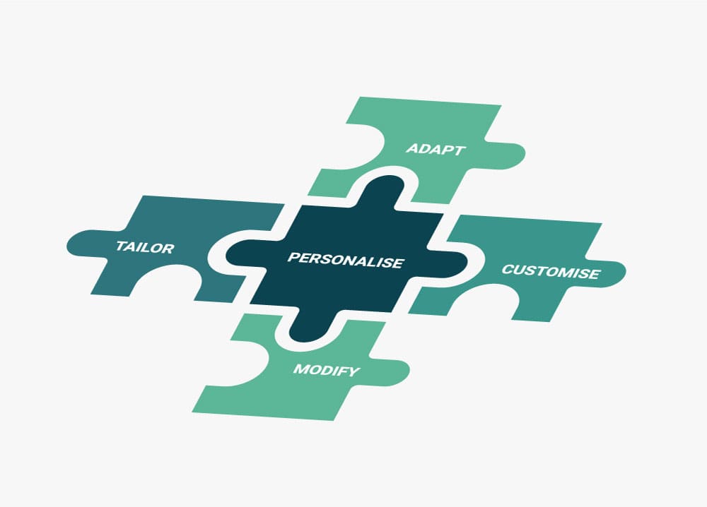 Interlocking jigsaw pieces labelled tailor, personalise, adapt, customise and modify - bespoke development shaping the charging modules around your product